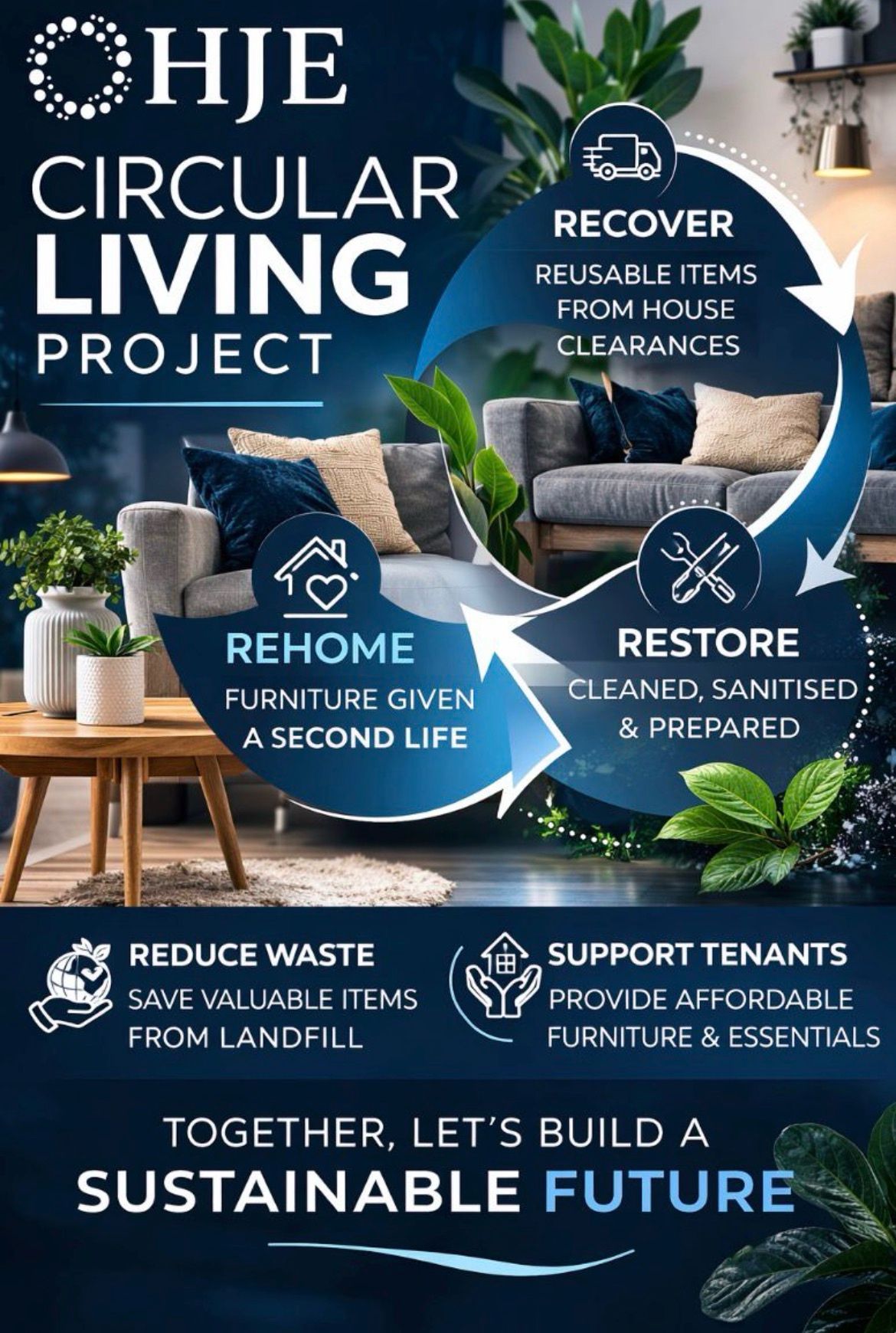 HJE Group launches Circular Living programme
